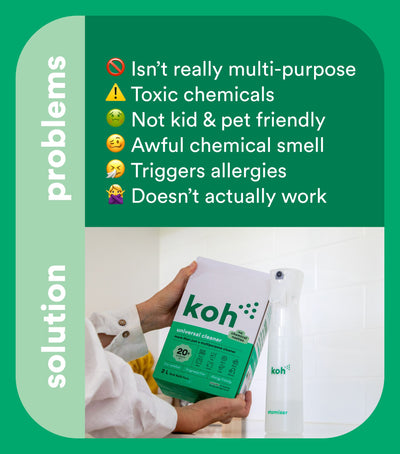 Koh Universal Cleaner solving tea and coffee stains