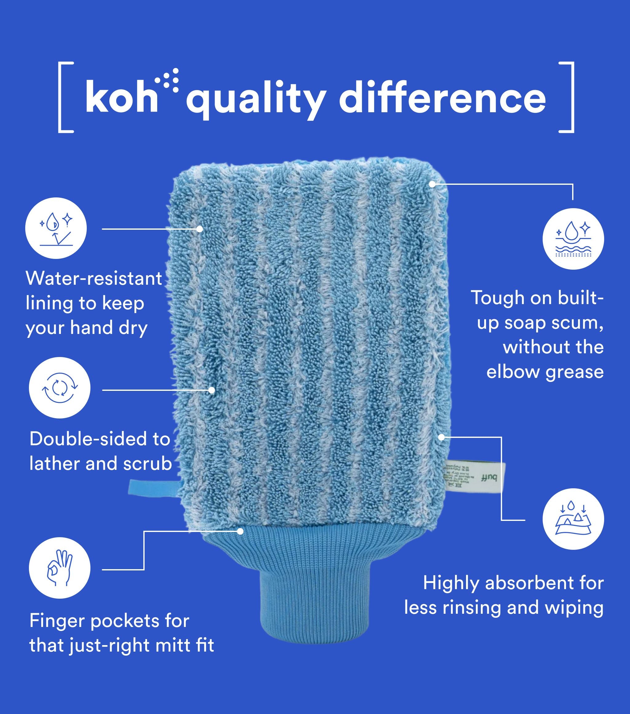 Ultra Pro Bathroom Mitt