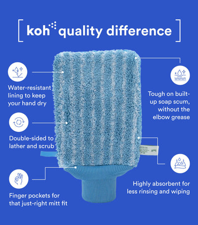 Koh Ultra Pro Bathroom Mitt USPs