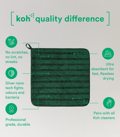 Koh Ultra Pro Cloth info