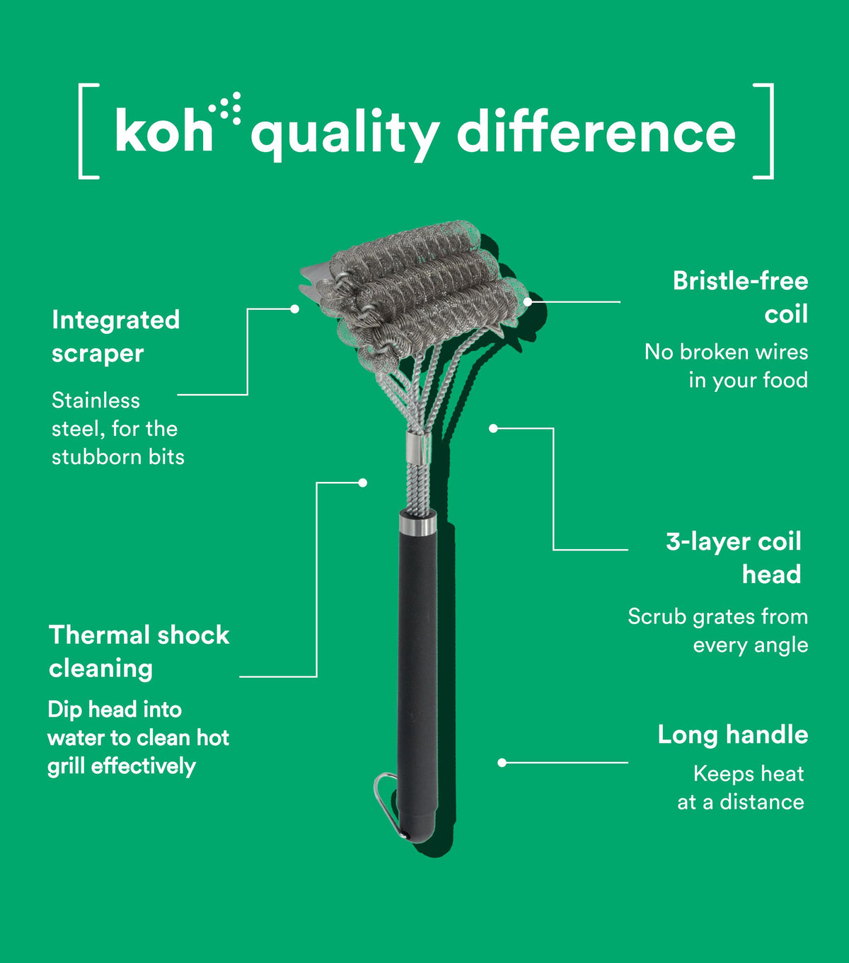 BBQ Grill Brush