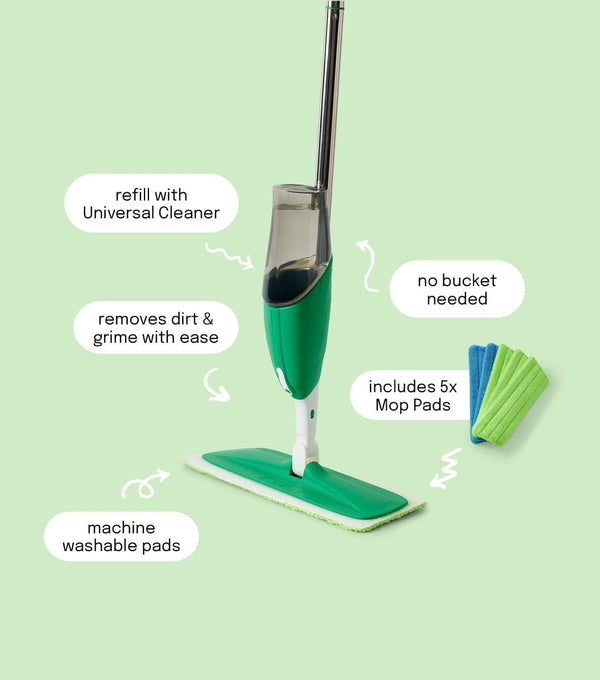 Spray Mop Dry Floors In Seconds Machine Washable Pads Koh