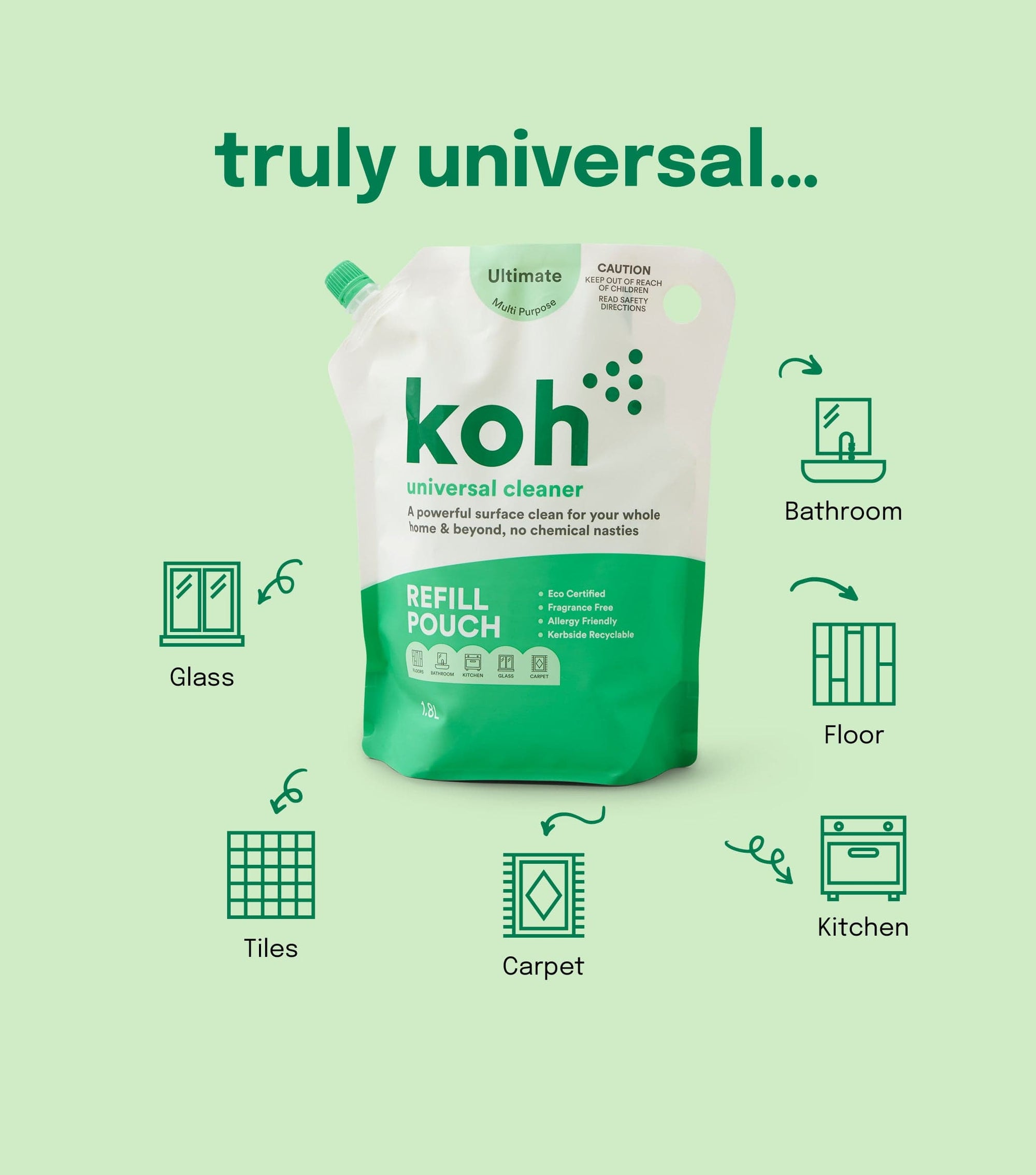 Universal Cleaner 1.8L Pouch Multipurpose EcoCertified Cleaning