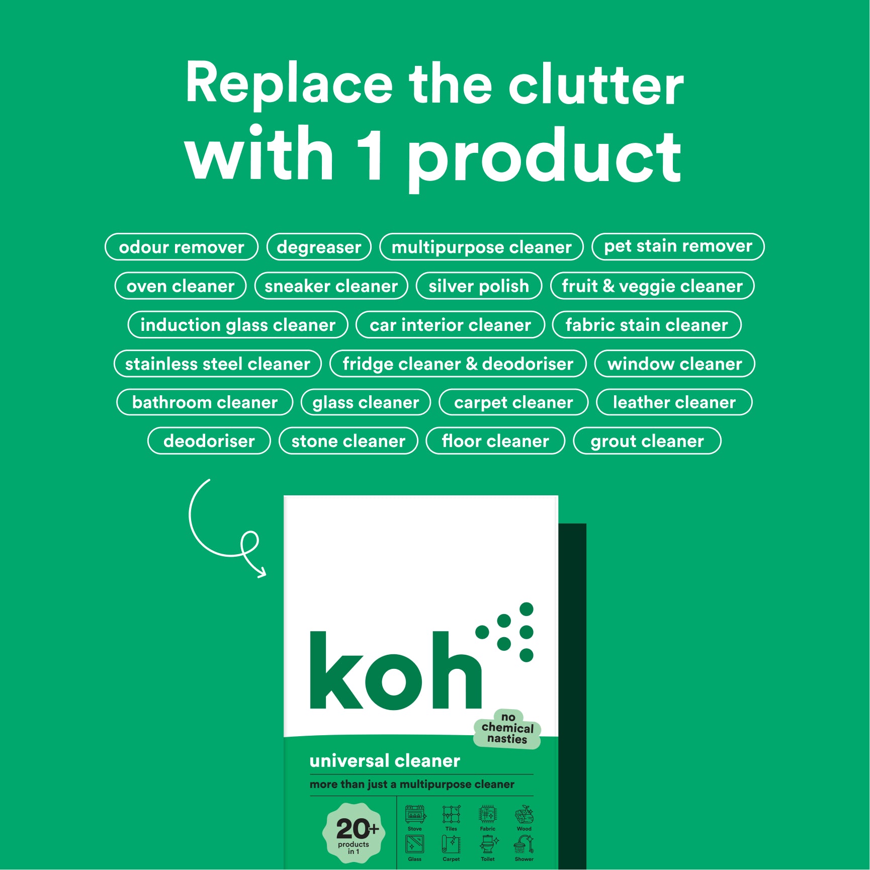 Koh Universal Cleaner | Multi-Purpose Cleaner for Every Surface